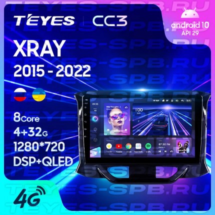 Автомагнитола TEYES для Lada XRAY 2015-2019, CC3, 4G+32G