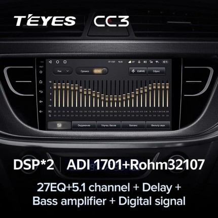 Автомагнитола TEYES для Geely Atlas  2016-2020, CC3, 4G+32G