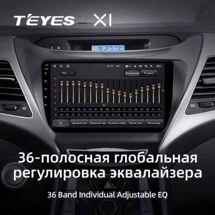 Автомагнитола TEYES для Hyundai Elantra 5  2011-2015, X1, 4G + WiFi