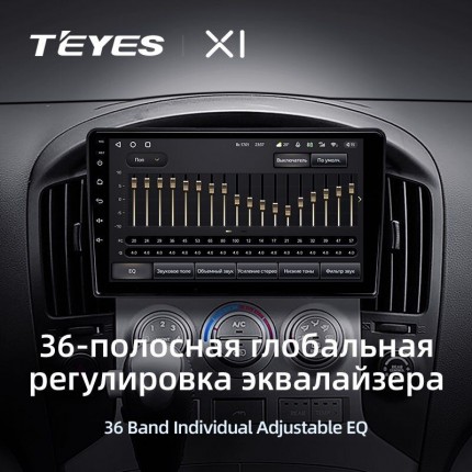 Автомагнитола TEYES для Hyundai H1 2007-2015, X1, 4G + WiFi