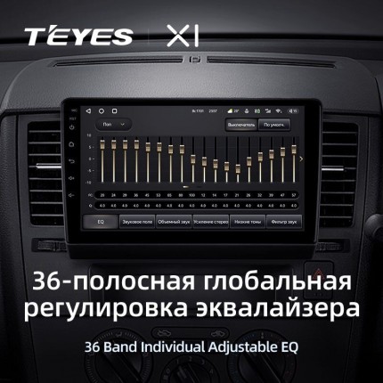 Автомагнитола TEYES для Nissan Tiida 2004-2013, X1, 4G + WiFi