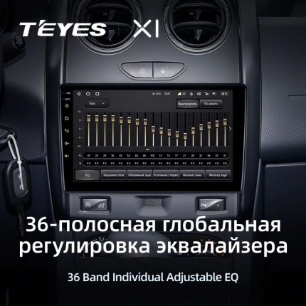 Автомагнитола TEYES для Renault Duster 2015-2018, X1, 4G + WiFi