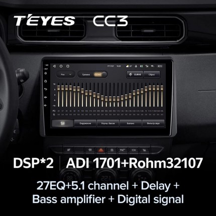 Автомагнитола TEYES для Renault Duster/Arkana 2019, CC3, 4G+32G