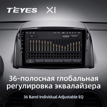 Автомагнитола TEYES для Renault Koleos 2008-2016, X1, WiFi