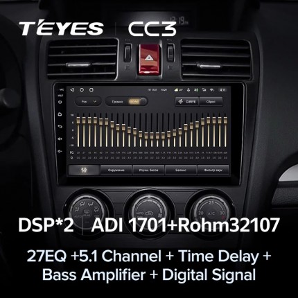 Автомагнитола TEYES для Subaru Forester 4 2012-2015, CC3, 4G+32G