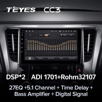 Автомагнитола TEYES для Toyota Alphard 2015-2020, CC3, 4G+32G