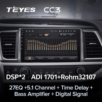 Автомагнитола TEYES для Toyota Highlander 2013-2018, CC3, 4G+32G