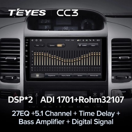 Автомагнитола TEYES для Toyota Prado 3 2004-2009, CC3, 4G+32G