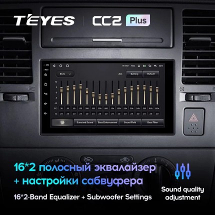 Универсальная автомагнитола TEYES For Honda, CC2 Plus, 3G+32G